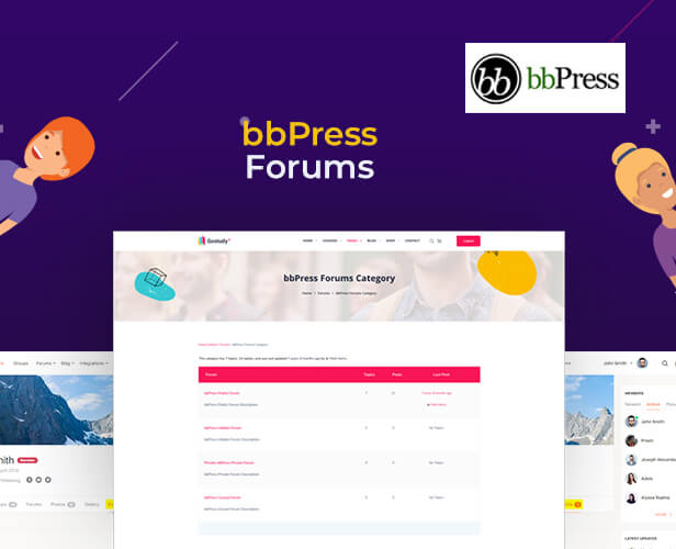 fóruns bbpress